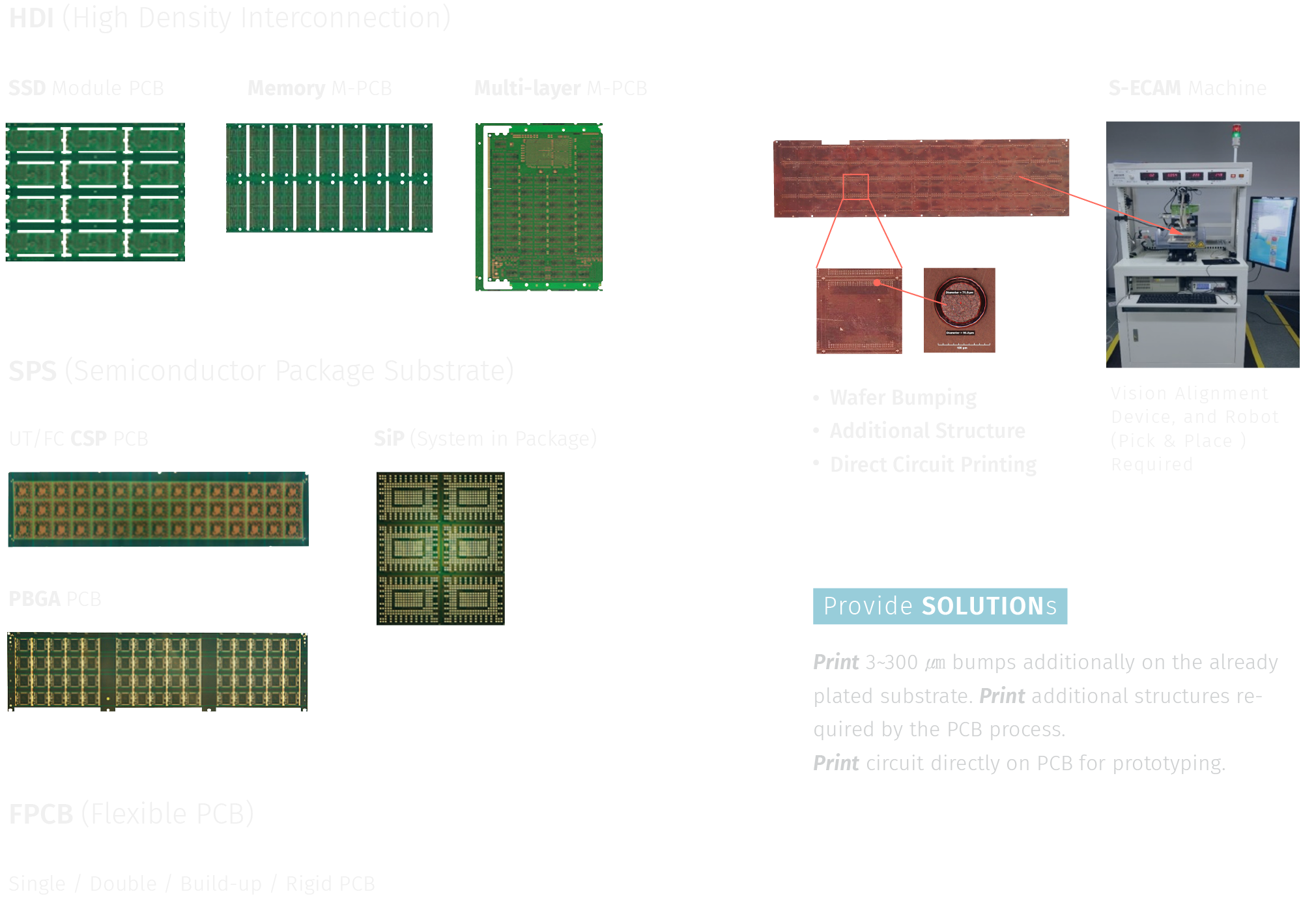 Print 3D Circuit for Semiconductor PCB